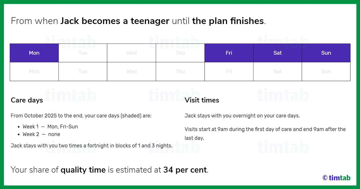 70/30 custody schedule for a teenager