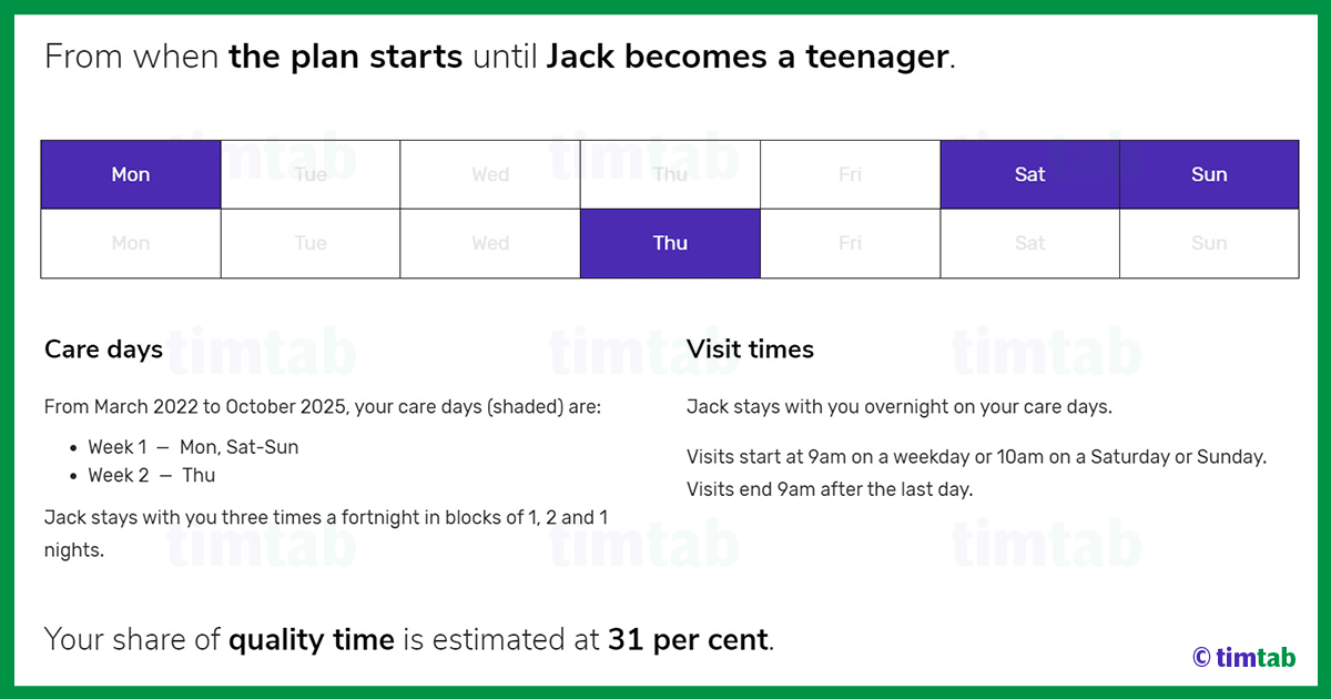 70 30 Child Custody Schedules Top 4 Plans Timtab