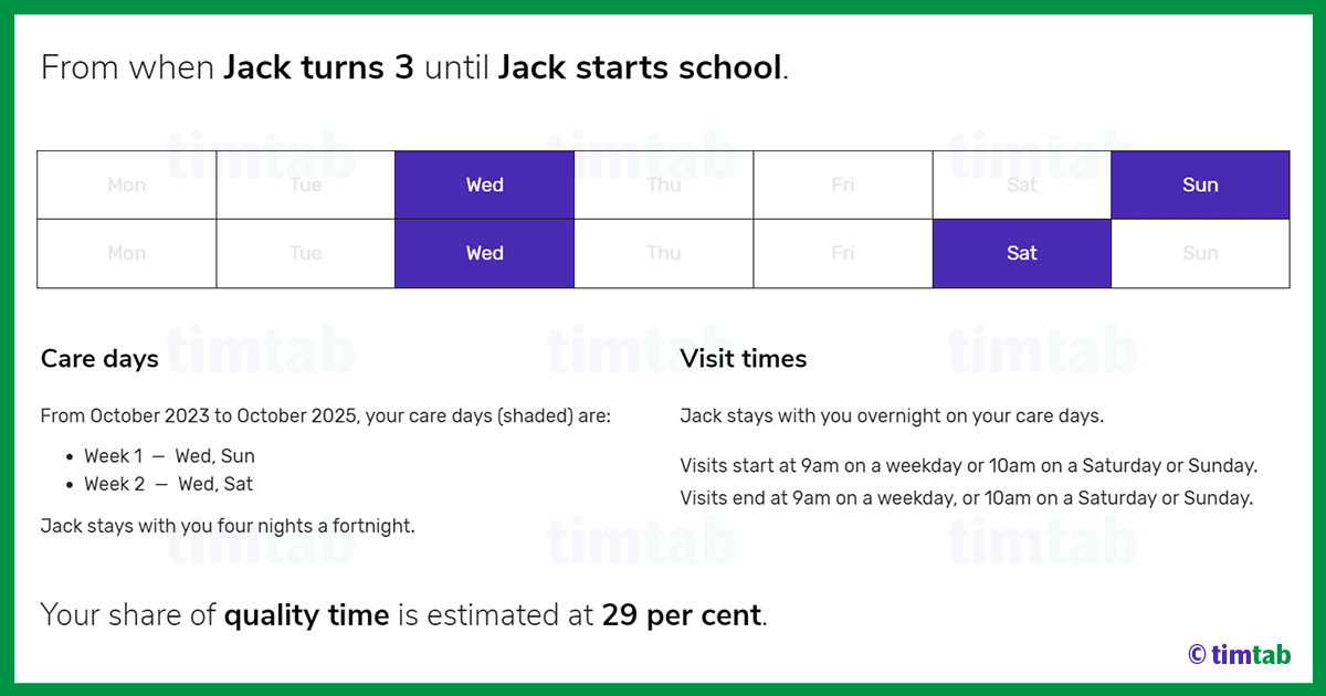 70 30 Child Custody Schedules Top 4 Plans Timtab