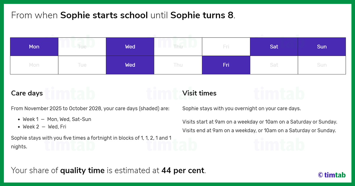 60/40 custody schedule for a school-age child