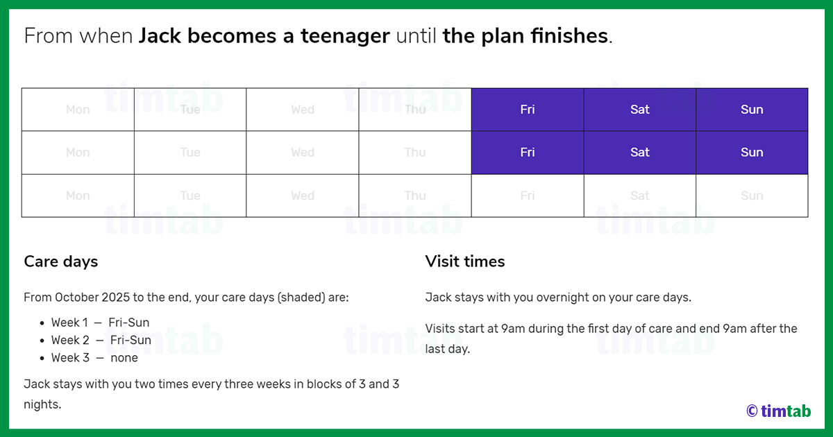 70 30 Child Custody Schedules Top 4 Plans Timtab