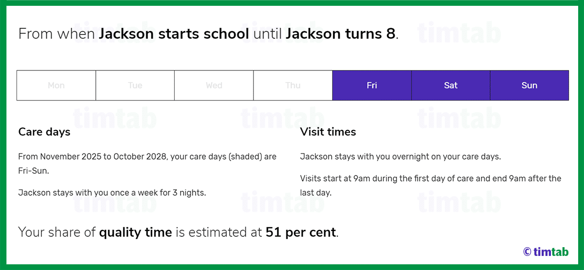 60/40 long-distance custody schedule for a school-age child