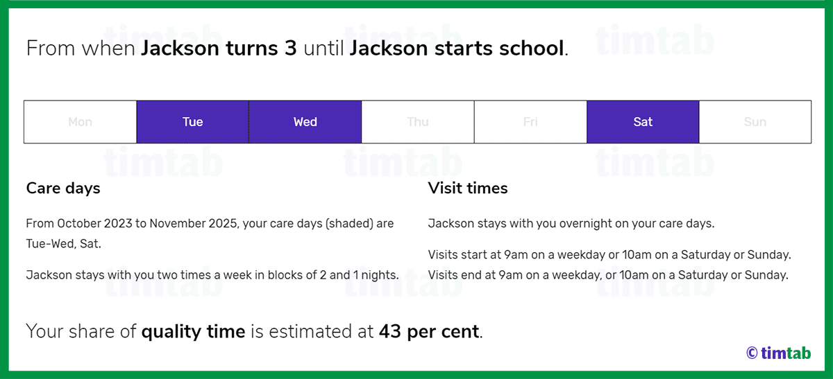 60/40 custody schedule long distance toddler