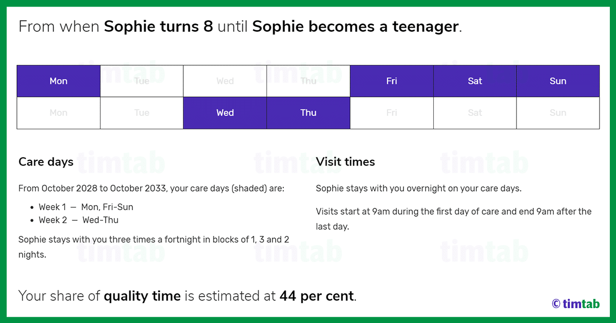 60/40 custody schedule for an older child