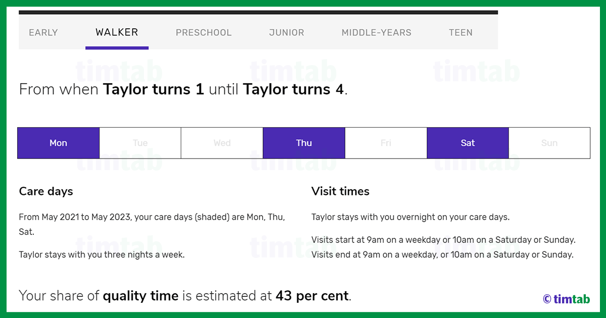 Best 60/40 custody schedule for a toddler where parents live 30 minutes apart