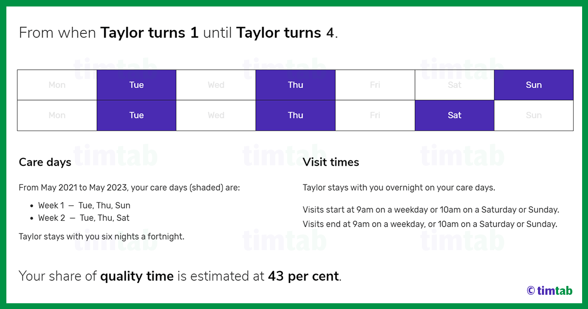 Best 60/40 custody schedule for a toddler